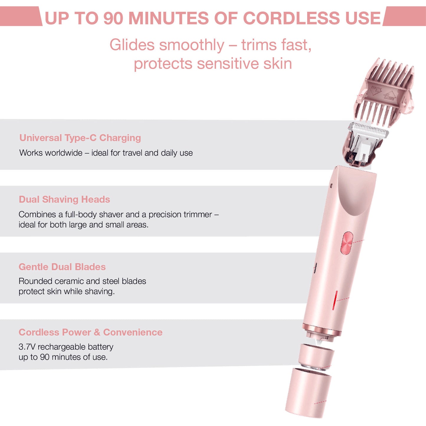 SOFTLYLOVE™ DUALGLOW 2  - IN - 1 SHAVER & PRECISION TRIMMER FOR WOMEN SLL001